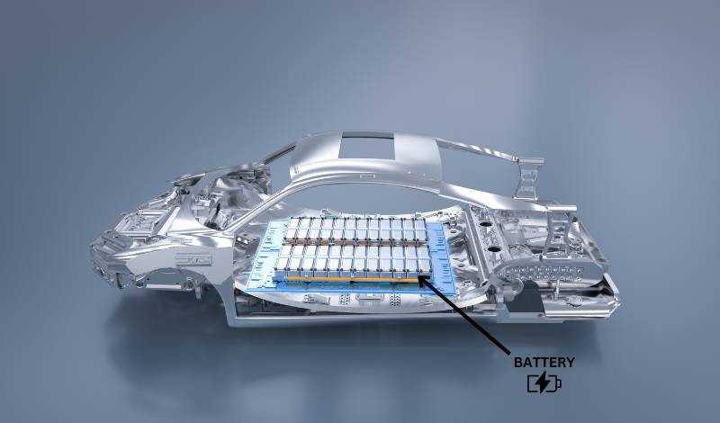 Hybrid Car Battery System